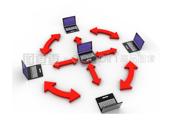 計算機網(wǎng)絡(luò)技術(shù)的演進與開發(fā)趨勢